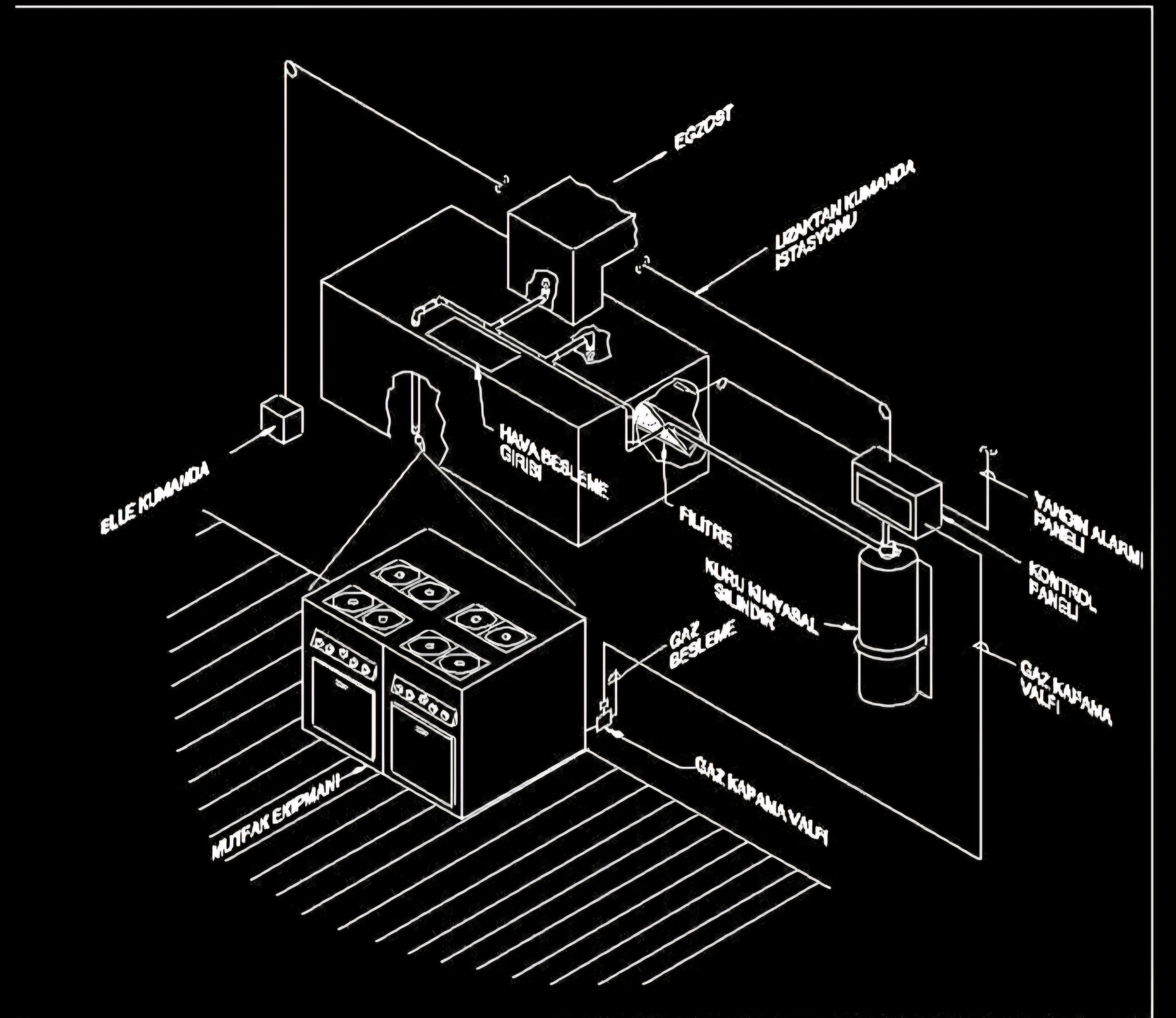 OTOMATİK DAVLUMBAZ SÖNDÜRME SİSTEMLERİ